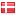 katalyzer.dk hosted country